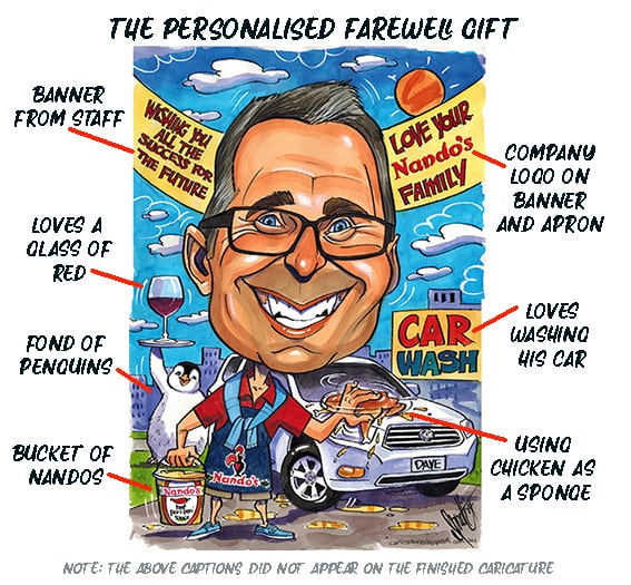 Farewell Gift Caricatures